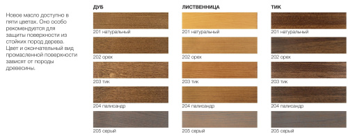 Belinka Oil Decking / Белинка масло для древесины Серый №205 фото 2