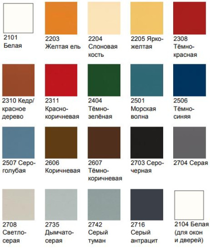 2507 Landhausfarbe Непрозрачная стойкая краска СЕРО-ГОЛУБАЯ (~RAL 5024) для дерева для наружных работ фото 2